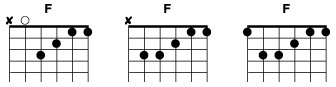 f chords